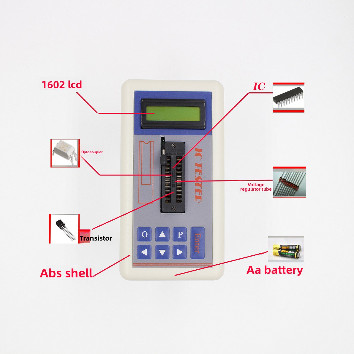 Electronics Repair Shops - TSH‑06F IC Transistor Tester for Electronic