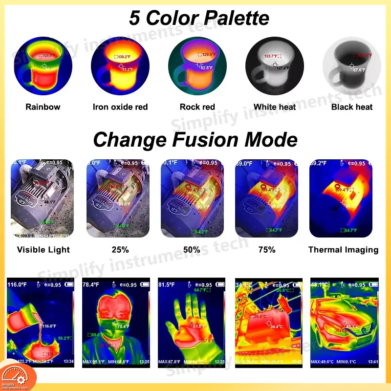 Infrared Thermal Imaging Camer - Electronics Repair Images recension och pris