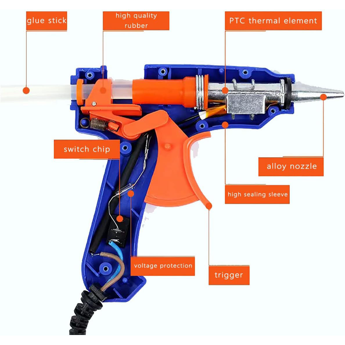 Hot Glue Gun Kit with 0-50Glue - Electronics Repair School recension och pris
