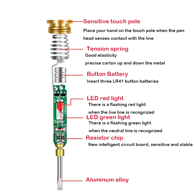1-5pc AC24-250V Intelligent Vo - Circuit Test Pencil recension och pris
