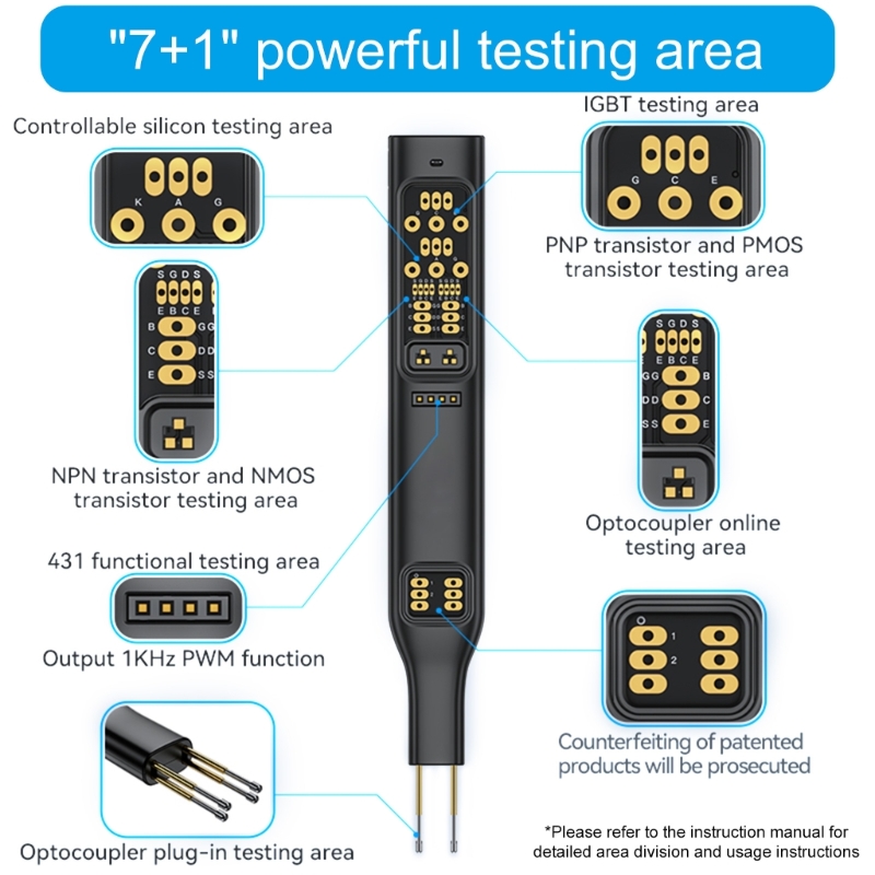 Professional Optocoupler Teste - Electronics Repair Online recension och pris