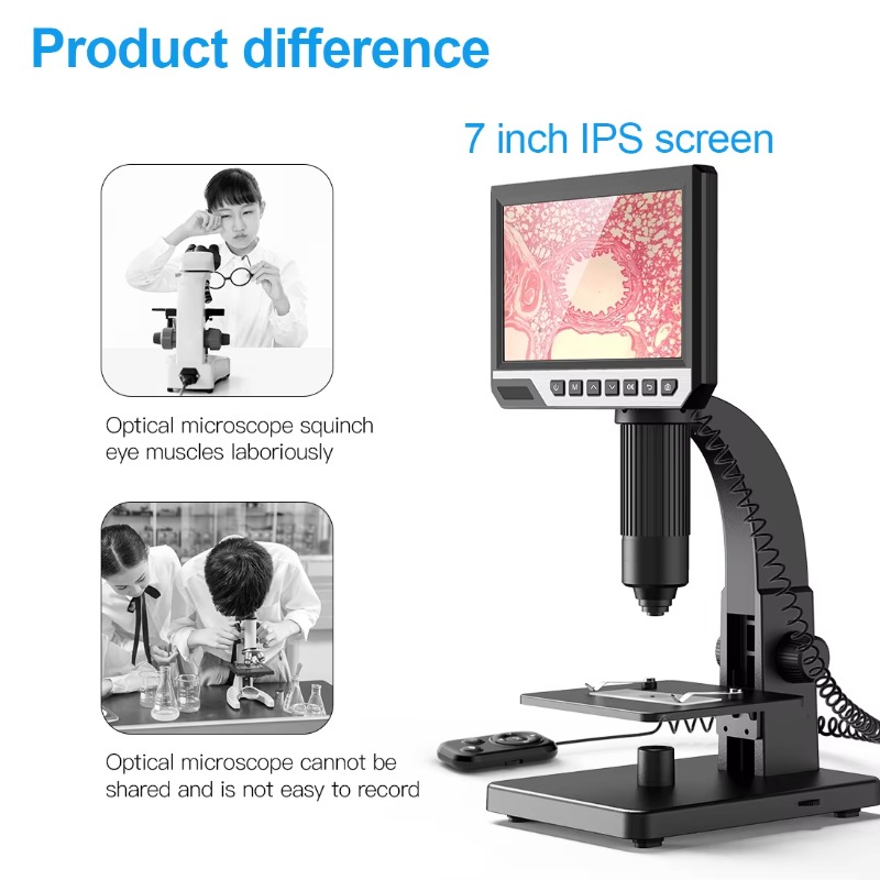 Buy Online Magnification Camer - Electronics Repair Online recension och pris