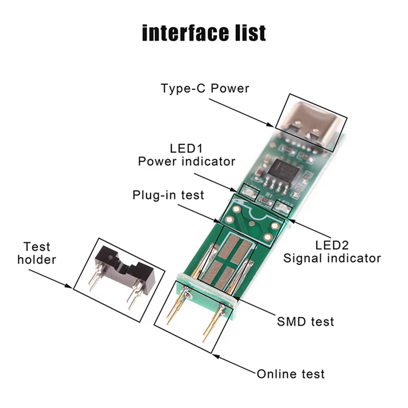 HLZS-2X Optocoupler Tester Onl - Electronics Repair Online recension och pris